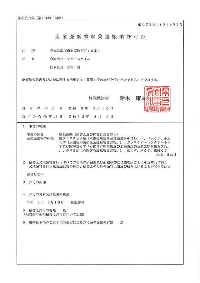 静岡県 許可番号 第02201251953 号