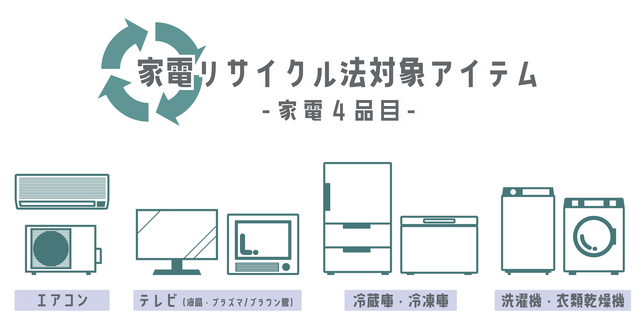 家電リサイクル法の対象となる冷蔵庫・洗濯機